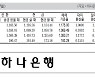 [표] 외국환율고시표 (9월 17일)