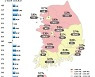 충북 9월 둘째주 아파트 매맷값↑, 전셋값↓