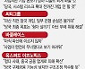 "헝다, 대마 침몰 본보기로" 관측 속 "구제금융 임박" 분석도