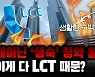 [영상] 폭발하는 생활형 숙박시설 '청약' 열기.. 비정상적 상황 만든 범인은 'LCT'?