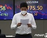 코스피, 개인·기관 동반 순매도에 하락 마감