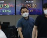 中헝다 우려 완화에 낙폭 축소..'3120선' 하락