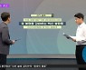 <글로벌 pick> 성 불평등 강화하는 백신 불평등