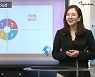 금성출판사, 아동영어 지도교사 위한 비대면 교육과정 오픈
