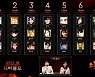 디아블로 II: 레저렉션, 'HELL로, 디아블로' 2부 23일 방영