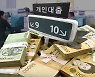 KB국민, 주담대·전세대출·집단대출 한도 확 줄인다