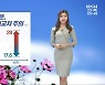 [날씨] 광주·전남 절기상 추분, 청명한 가을 날씨..큰 일교차 주의