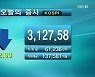 코스피 3,127.58 코스닥 1,036.26
