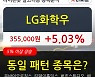 LG화학우, 전일대비 5.03% 올라.. 외국인 509주 순매수