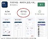 한국경제TV, 미국주식창 앱 1만 다운로드 돌파