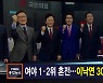 김주하 앵커가 전하는 9월 23일 종합뉴스 주요뉴스