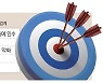[단독] LG화학, 필름사업 중국투자社에 팔았다