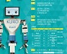 서울시립창동청소년센터, 제12회 K로봇대회 with 로빛 개최
