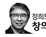 [정희모의창의적글쓰기] 맥락과 학습