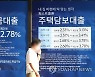 '갈수록 느는 가계 빚' 광주전남 7월 대출 8천억원 증가