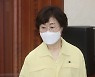 [포토] 중대본 참석하는 정영애 여성가족부 장관