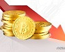 中 암호화폐 거래 형사처벌, 비트코인 5% 이상 급락(상보)