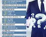다음 주 '플랫폼 국감' 임박..더 세진 ICT기업 때리기
