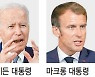 바이든, '오커스' 뿔난 佛달래기.. 마크롱에 전화 걸어 "내달 회담"