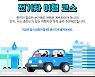 충전 걱정 없이 떠나는 전기차 여행 코스
