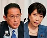 기시다·다카이치 2위 다툼 치열.. 다카이치 결선 진출 시 고노 유리