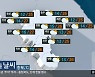 [날씨] 충북 대체로 구름 많음..낮 최고 25~27도