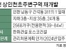 인천 '상인천초 주변 재개발' 2568가구 내년 착공