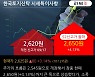 '한국토지신탁' 52주 신고가 경신, 단기·중기 이평선 정배열로 상승세