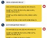 [투달봇 24일 7:00] 미국증시로 본 개장 전 인사이트 #S-Oil #대성홀딩스 #신한지주