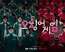 Goodies hot as Netflix's original Korean series 'Squid Game' top ranking in 22 countries