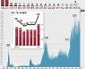 제주 확진자 13명 추가..도내 확진자 접촉 10명