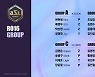 'ASL 시즌12' 16강, 26일부터 본격 시작..준우승자 변현제 출격