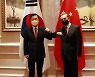 힘받는 동북아 균형자론? 中 "한국은 균형외교" 호응