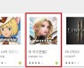 웹젠, 신작 게임 '뮤 아크엔젤2' 매출 순위 6위 기록