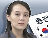 김여정 "존중 유지되면 종전선언·남북정상회담 논의할 수도"(종합)