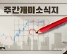 헝다 사태 불똥 어디까지..'눈앞 소나기는 피할 때'