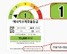 고효율가전 구입 최대30만원 지원, 여태 소진율 20%..왜 더딘가 했더니