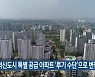 "혁신도시 특별 공급 아파트 '투기 수단'으로 변질"