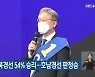 이재명, 전북경선 54% 승리..호남경선 판정승