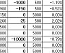 [표]장외주식 거래현황(9/27)