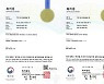 자생척추관절연구소, 척추질환 동물실험 모델 특허 취득