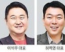 해커부터 금융맨까지..4대 거래소 CEO 각양각색 이력