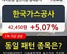 한국가스공사, 전일대비 5.07% 상승중.. 외국인 25,449주 순매수