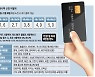 마켓컬리 배민 되고 쿠팡 이마트 안된다..신용카드 캐시백 어디서 쓸 수 있나