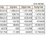 [표]증시 자금 동향(9월 24일)