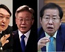 대장동-고발 사주 논란에 10명 중 6명 "지지후보 바꿀 수도"
