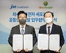 JW크레아젠, 온코인사이트와 차세대 항암면역치료제 공동연구