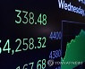 Financial Markets Wall Street