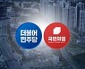 서로 "대장동 의혹 몸통"..민주당·국민의힘 난타전