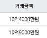 용인 구갈동 기흥역 더샵 아파트 84㎡ 10억4000만원에 거래